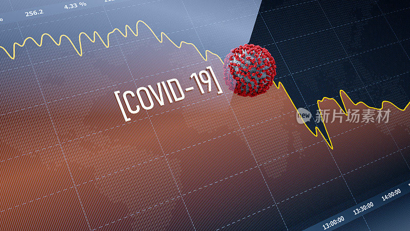 冠状病毒COVID-19全球业务影响