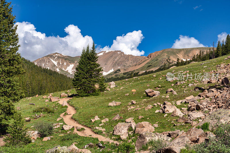 科罗拉多山地自然景观