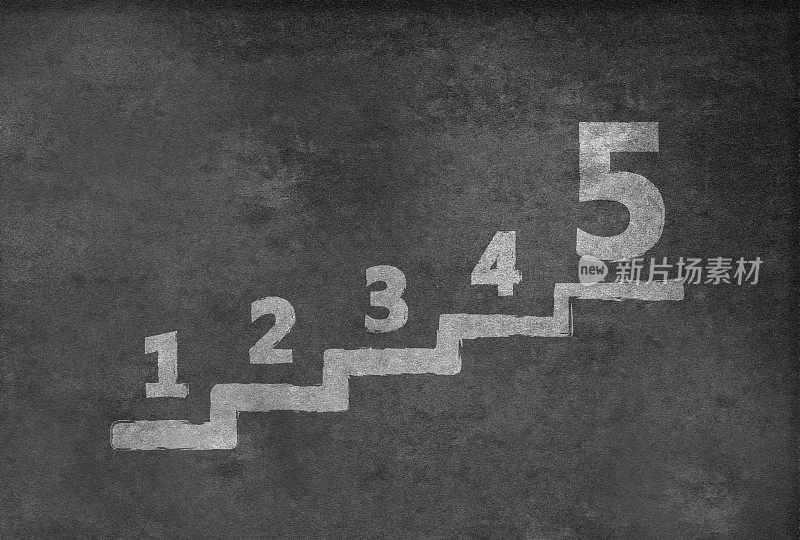 从1号到5号楼梯