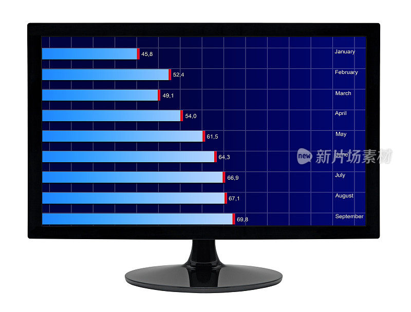 黑色液晶显示器与股票和财务图表在屏幕上