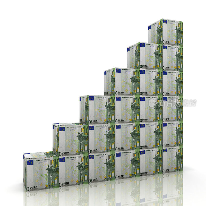 图欧元货币融资增长改善