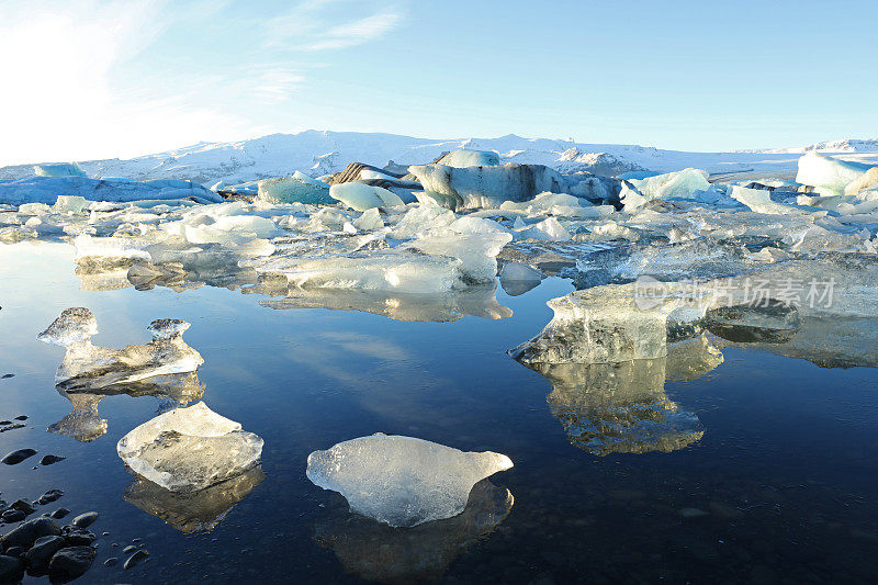 冰岛Jokulsarlon冰湖的形成