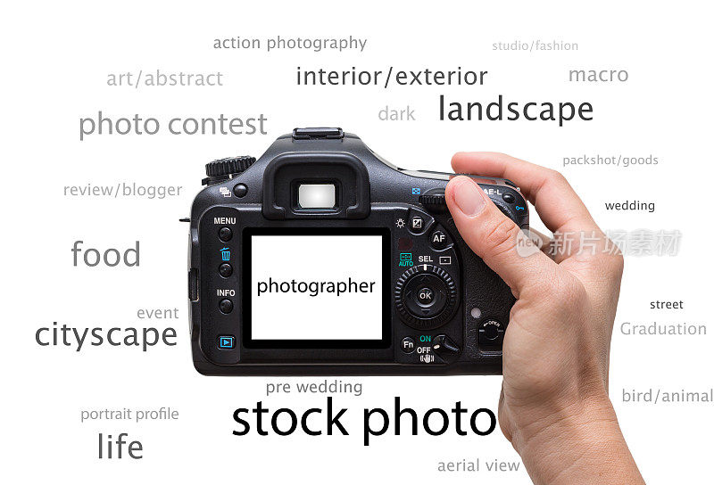 手持相机与文字的照片类型在白色背景，包括剪切路径