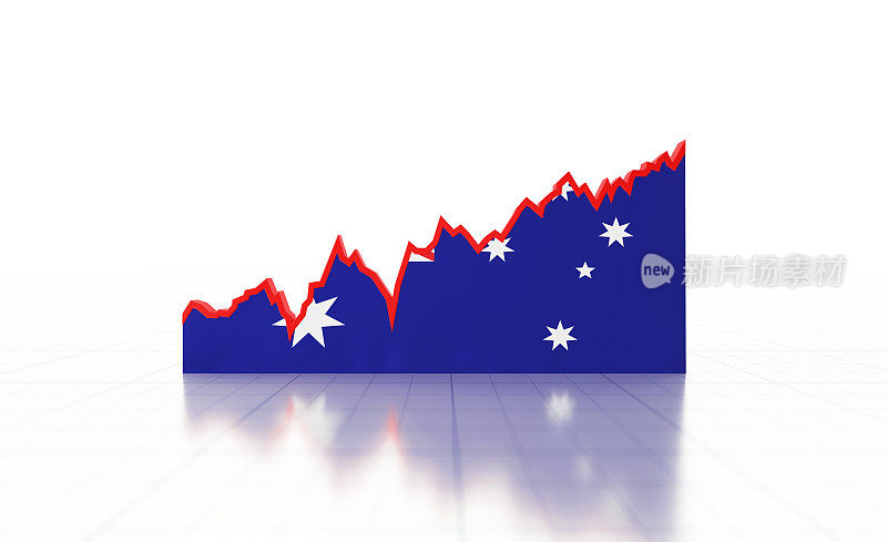 带有澳大利亚国旗在白色背景上向上移动的易挥发线形图