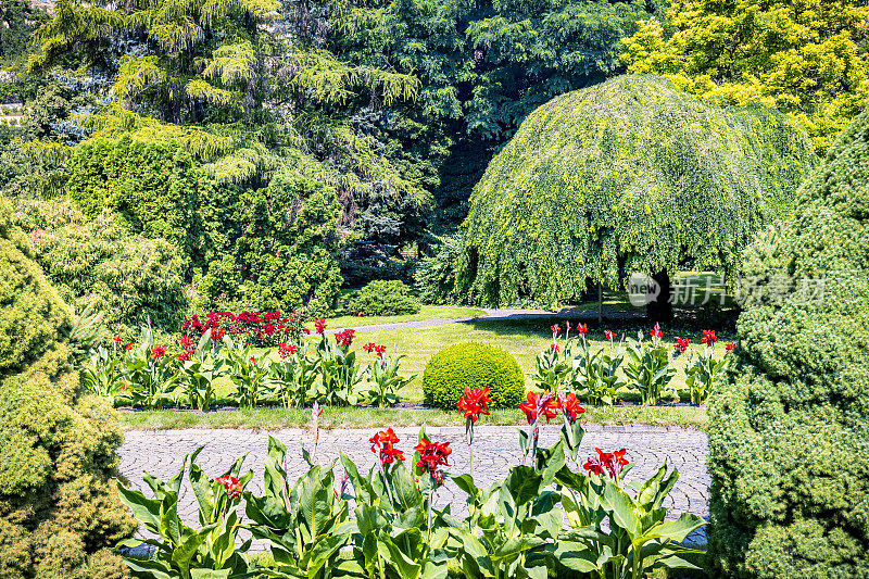 布拉格——公园和花园