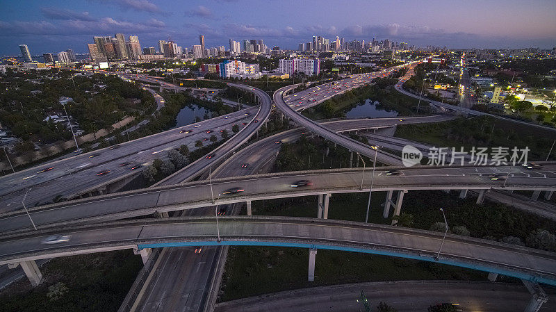 北迈阿密95号州际公路与195号州际公路的大型繁忙高架交通枢纽，在日落时，用超广角镜头拍摄的设计区和迈阿密市中心的远景。