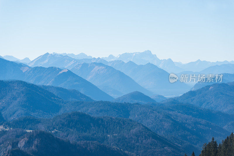 从Risserkogl看到的巴伐利亚欧洲阿尔卑斯山全景