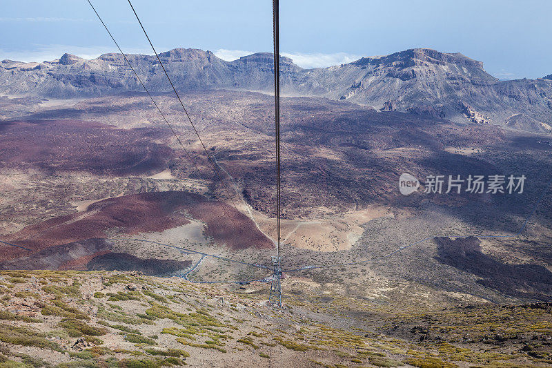 泰德山缆车通往火山