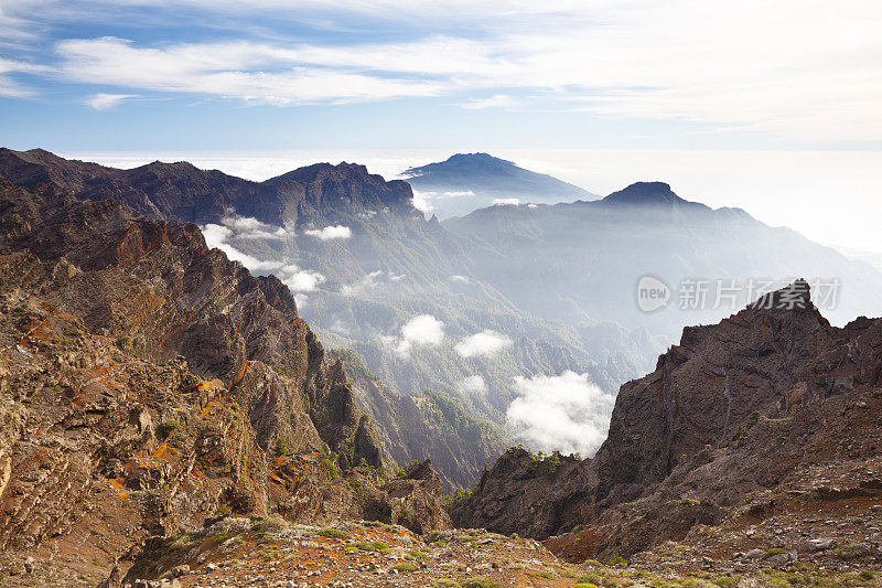 拉帕尔马火山景观