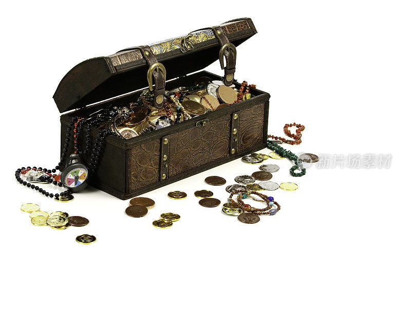 海盗宝箱与战利品
