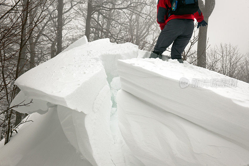危险的雪滑坡，冬天在朱利安阿尔卑斯山