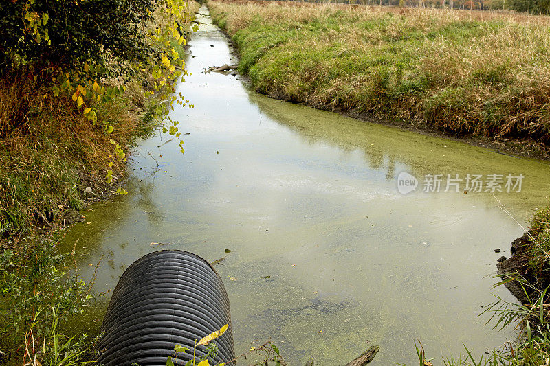 农村雨水排水沟、涵洞及渠道