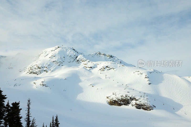 惠斯勒黑梳滑雪场自然景观全景