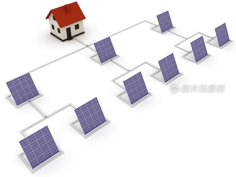 太阳能电池板，可再生能源，可持续资源智能住宅