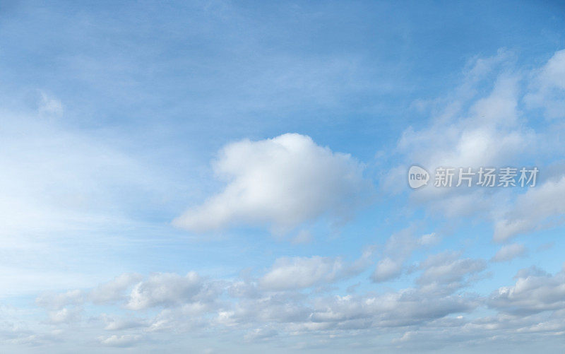 漂亮的天空全景背景