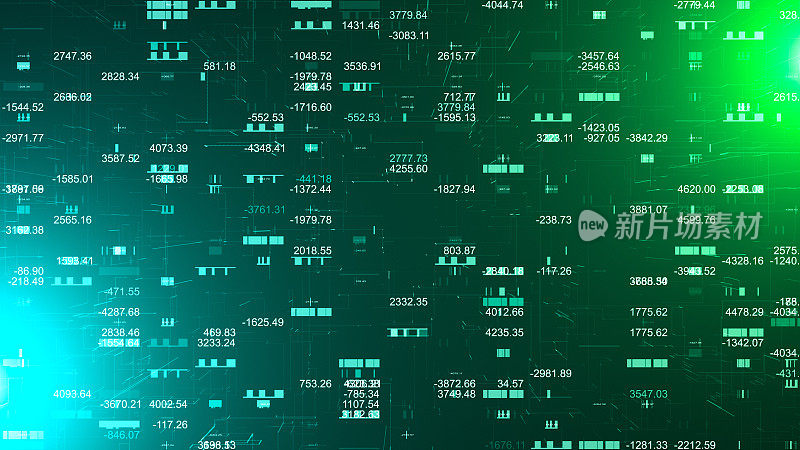 金融数字号码