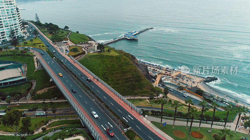 油画全景鸟瞰图米拉弗洛雷斯区海岸线在利马，秘鲁。