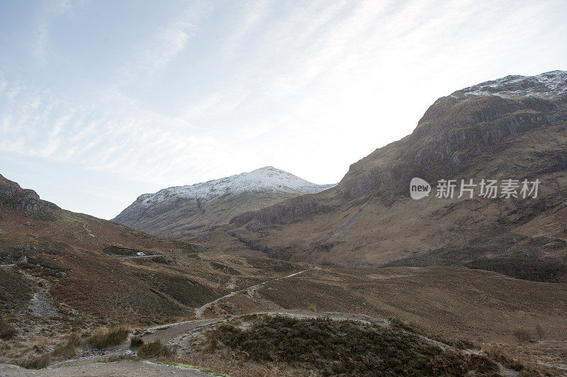 英国英格兰苏格兰高地的自然公园和乡村