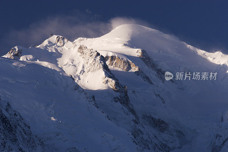 勃朗峰