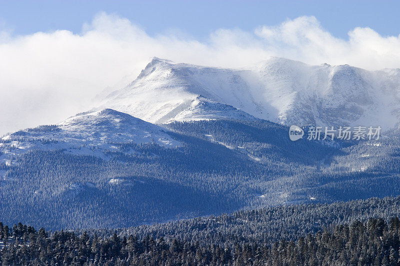 暴雪派克峰