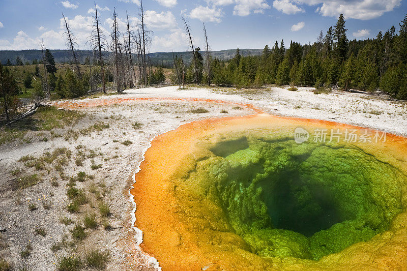 美国怀俄明州黄石国家公园的彩色地热池