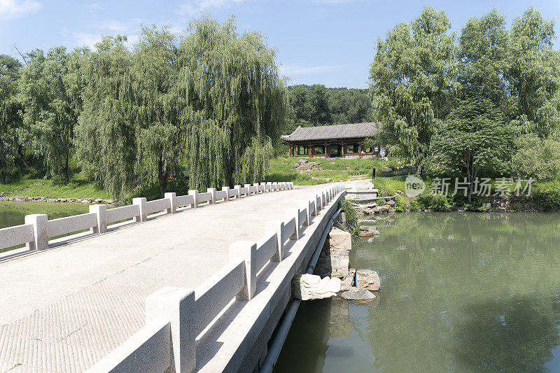 古桥和水是承德避暑胜地公园