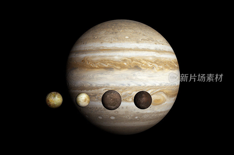 木星与其他行星