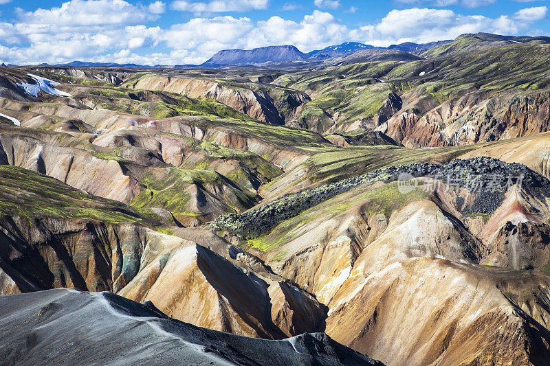 在冰岛的Landmannalaugar徒步旅行