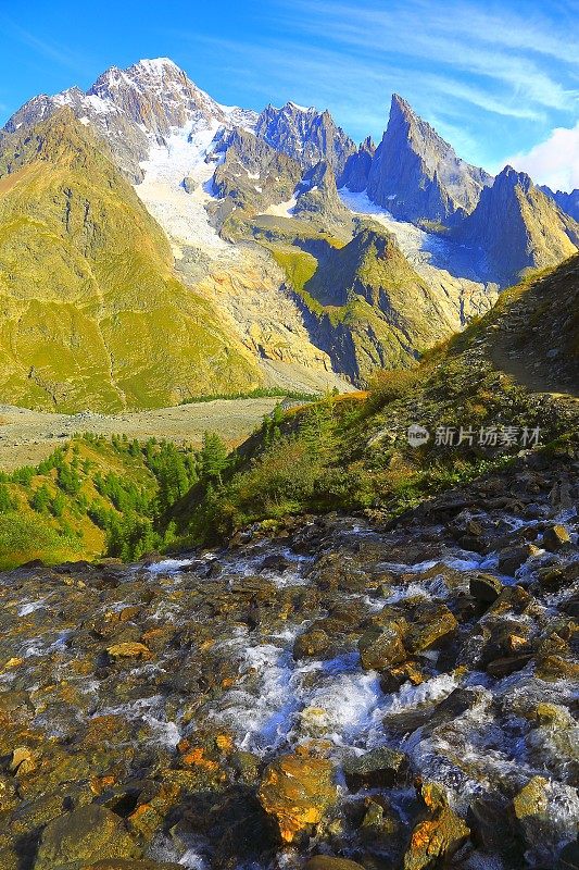 勃朗峰，阿尔卑斯风景，河流，意大利奥斯塔