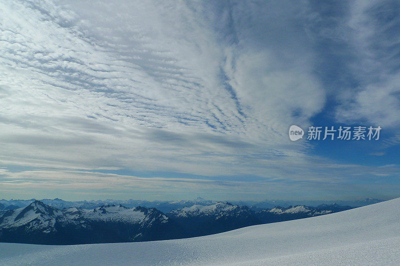 舒克山硫化物冰川