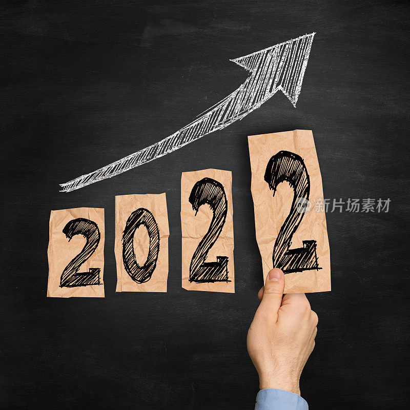 2022年的增长条形图