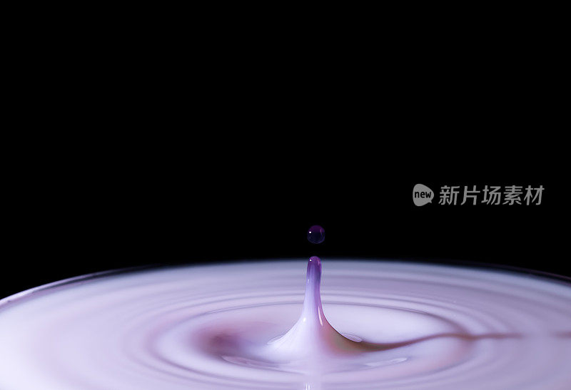 紫色液滴飞溅的特写镜头