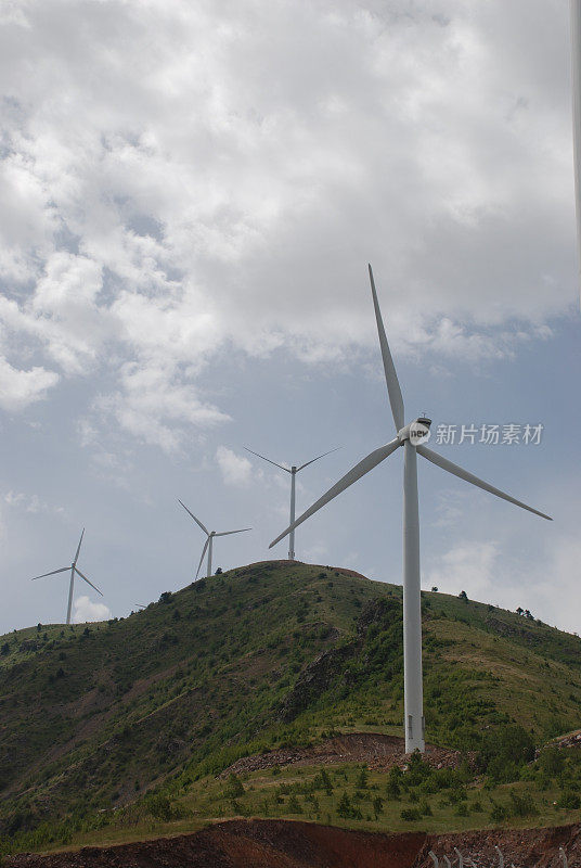 风力涡轮机、土耳其