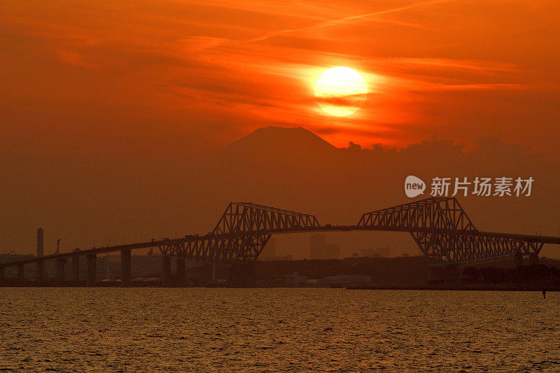 日落在富士山，东京门大桥和东京湾:从mai滨-千叶，千叶