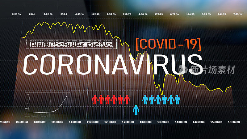 冠状病毒COVID-19全球业务影响