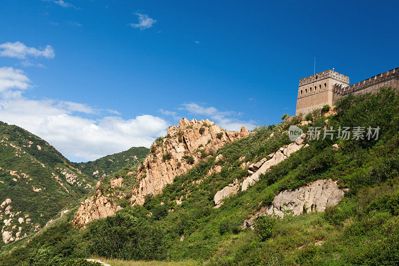 夏天的八达岭长城，北京