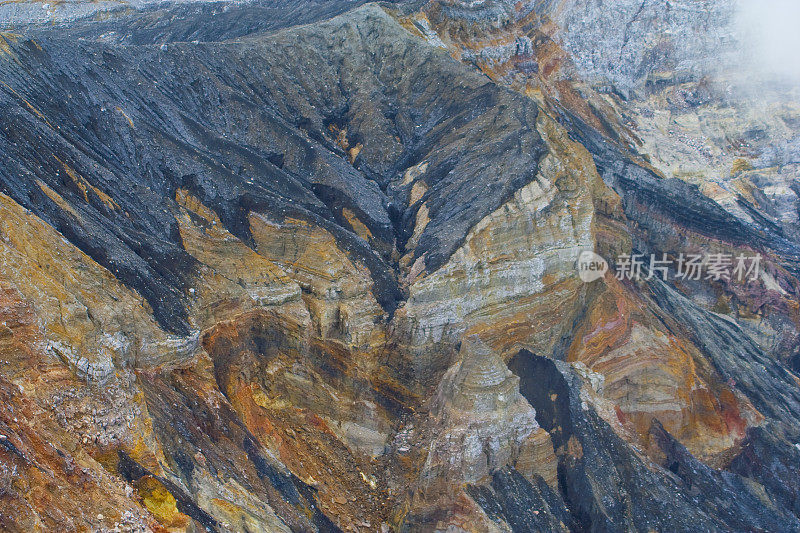 哥斯达黎加的Poas火山