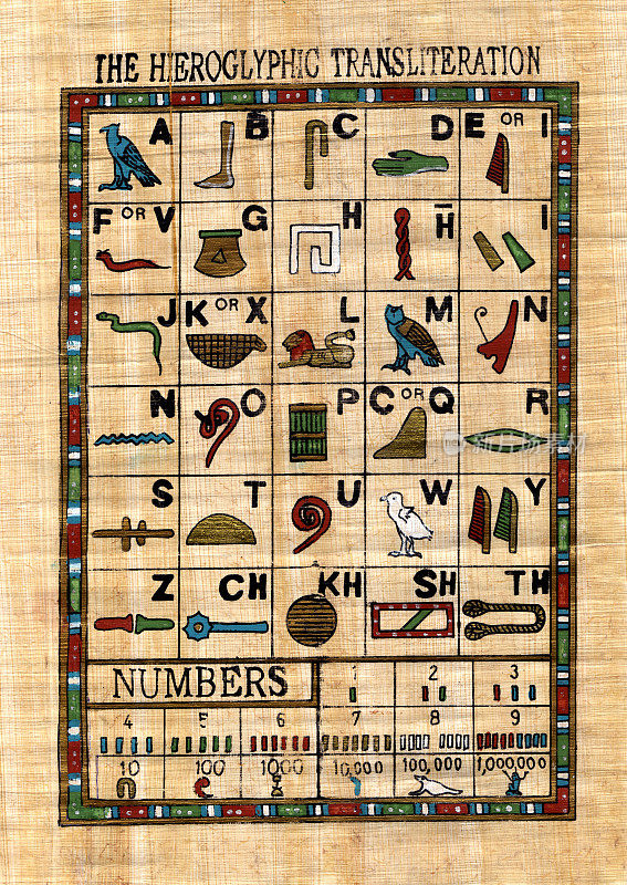 埃及字母表-象形文字XXL