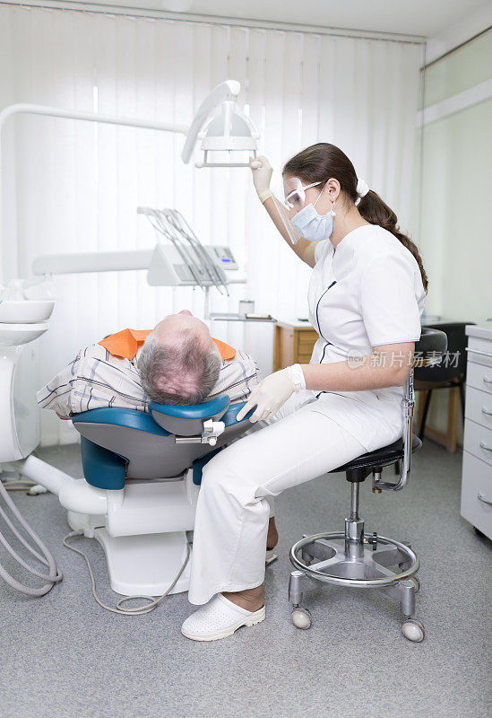 牙科诊所的病人和牙医