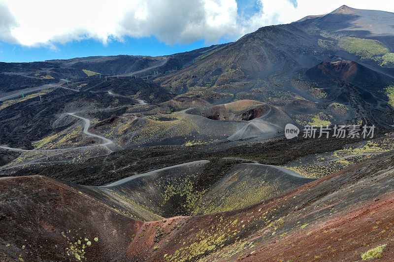 西西里岛埃特纳火山的火山景观