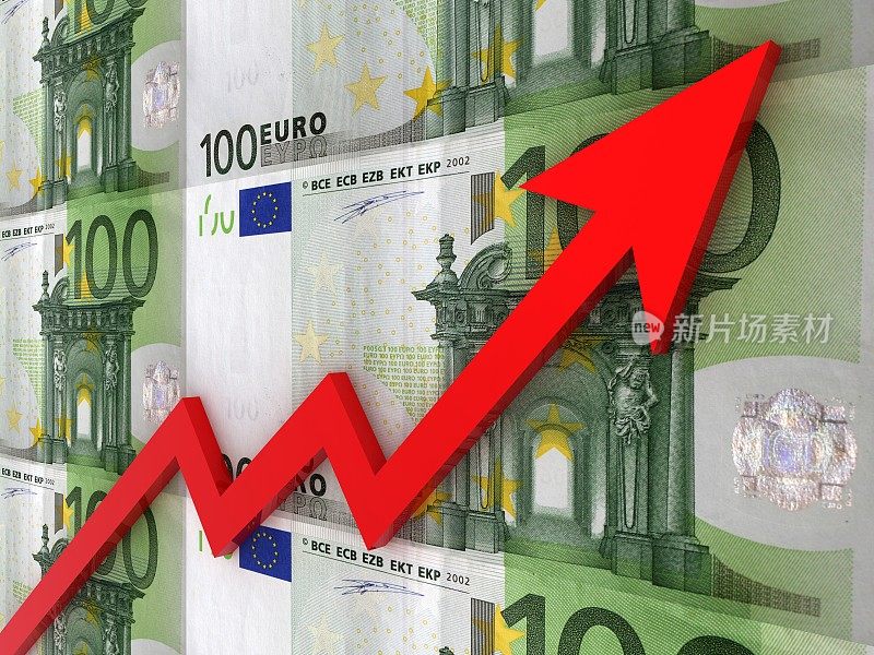欧元货币融资增长曲线图