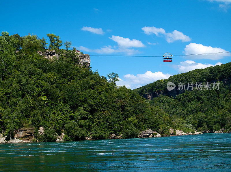 尼亚加拉峡谷骑