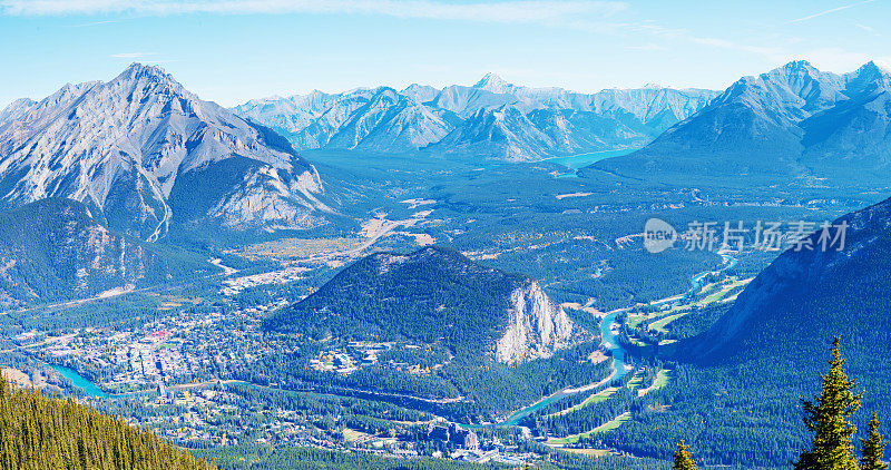 加拿大落基山脉的班夫全景