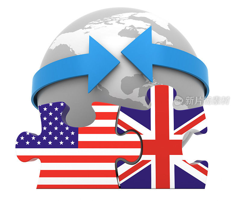 美国和英国的自由贸易概念