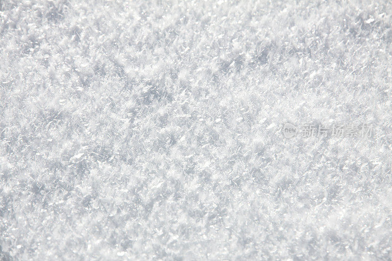 雪完美的背景