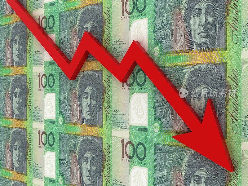 澳元货币金融危机曲线图