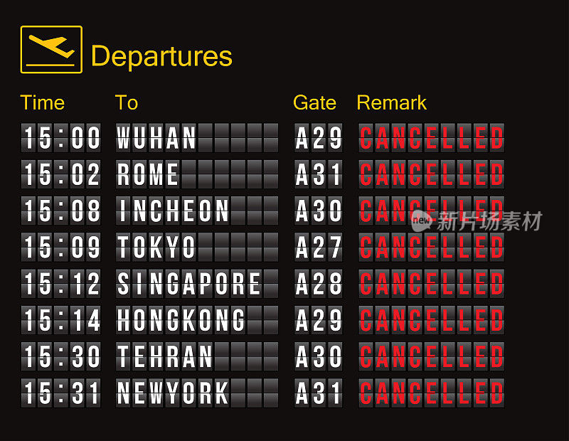 航班取消。航班信息数字屏幕显示航班取消状态。为预防疾病，取消前往疫情高发城市的航班