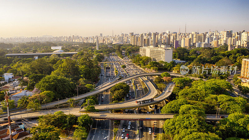 巴西圣保罗Ibirapuera公园附近的鸟瞰图