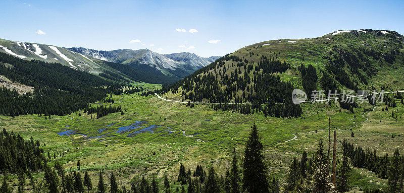 美国科罗拉多州落基山脉的咆哮叉谷全景