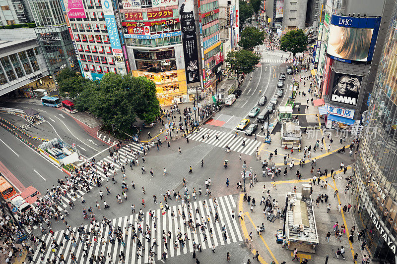 日本东京著名的涉谷步行街